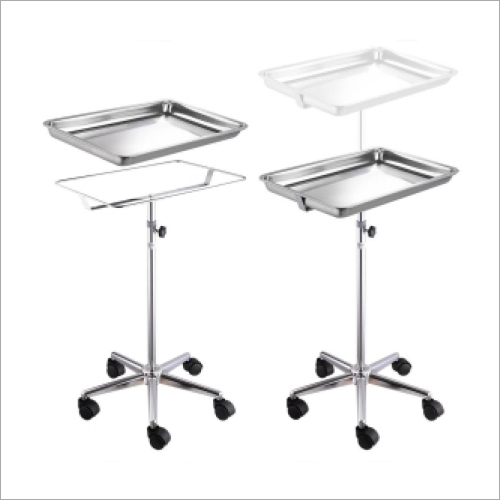 SS Examination Table